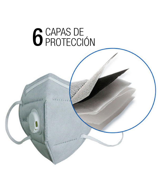 KN95 Calidad Premium 6 Capas con Válvula KN95 Calidad Premium 6 Capas con Válvula