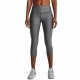 Mallas Deportivas de Mujer Under Armour Gris XS Piratas Mallas Deportivas de Mujer Under Armour Gris XS Piratas