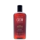 Daily Moisturizing Conditioner 450ml Daily Moisturizing Conditioner 450ml