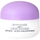 Rétinol Crème Anti-rides 50ml