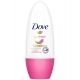 Go Fresh Pomegranate & Lemon Deo Roll-on 50ml Go Fresh Pomegranate & Lemon Deo Roll-on 50ml
