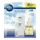 Ambientador Eléctrico y Recambio Sky Ambi Pur (21,5 ml)