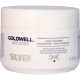 Dualsenses Silver 60 Sec Treatment 200ml